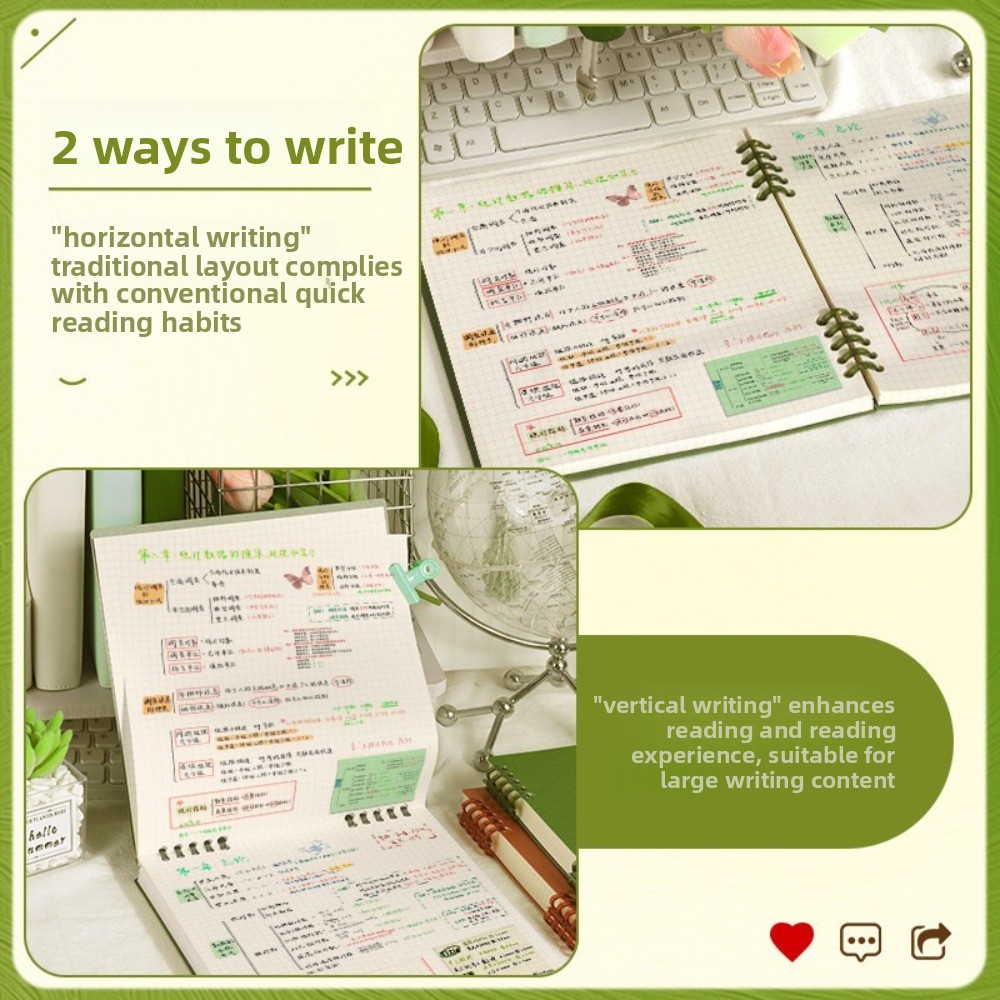 Carnet multifonctionnel à feui - Graph Paper Pad avis et prix