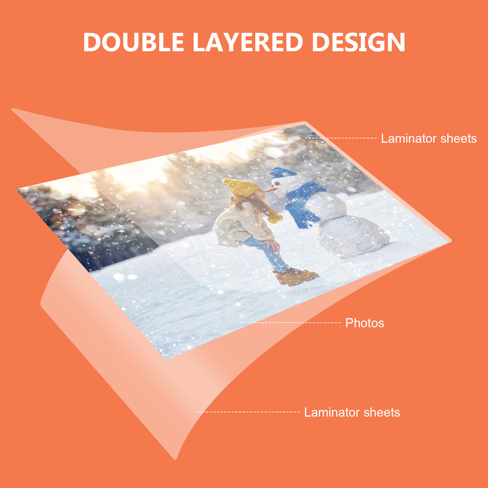 100 feuilles de plastification - Document Laminator Pouch avis et prix